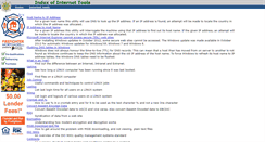 Desktop Screenshot of hcidata.info